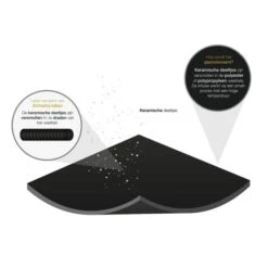 Back On Track Schulterschutz Schwarz -Waldhausen Verkäufe 2024 bot ker.7493ec