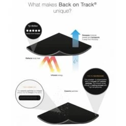 Back On Track Sehnenschutz Work Royal Weiß -Waldhausen Verkäufe 2024 bot welltex systeem.8f1fa3 1