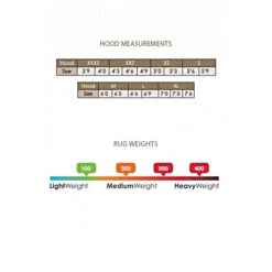 Amigo By Horseware Halsstück Excalibur -Waldhausen Verkäufe 2024 hw halsstukmaattabel.22a53f