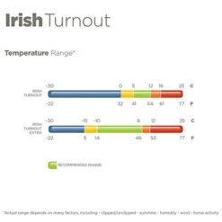 Bucas Sun Shower Combi Nacken Silber -Waldhausen Verkäufe 2024 irishturnout.b8fb6e