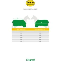 Kavalkade Halsstück Montreal 100g Grün -Waldhausen Verkäufe 2024 maattabel rugsizes kavalkade.3b8297 3