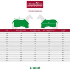 Premiere Stalldecke All Year 210D/200g Dress Blue -Waldhausen Verkäufe 2024 maattabellen rugsizes premiere.669b24 1