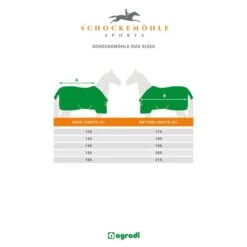 Schockemöhle Abschwitzdecke New Heat Balance Midnight/Blau -Waldhausen Verkäufe 2024 rugsizes schockemohle.782c7a